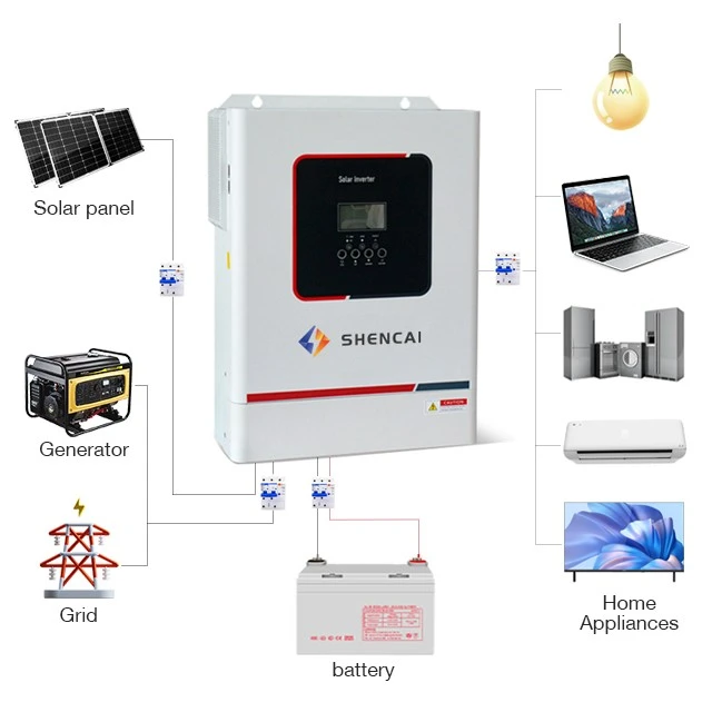8000w 5000w Off Grid/grid Connected/hybrid Inverter